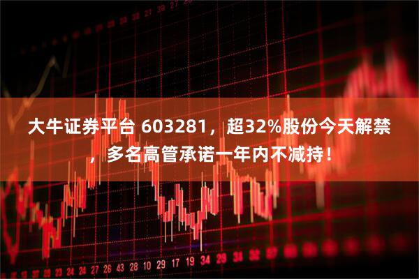 大牛证券平台 603281，超32%股份今天解禁，多名高管承诺一年内不减持！